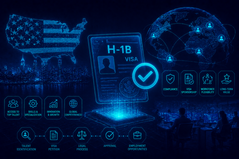 Featured Image - Is the H-1B Visa Program Still Worth It for U.S. Employers