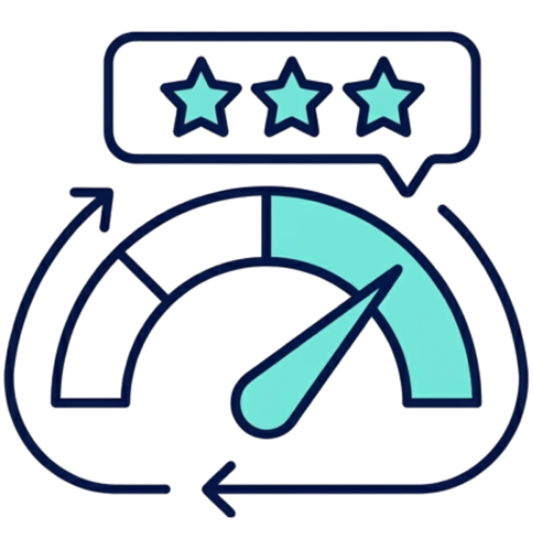 Consistent service quality