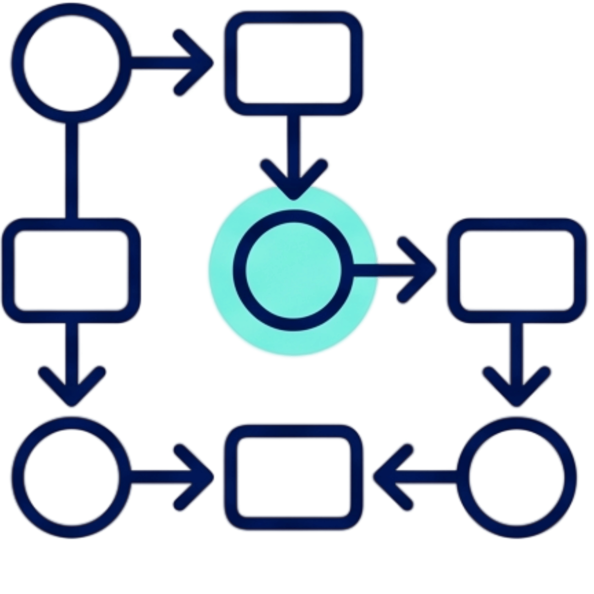 Icon - Easier HR Coordination