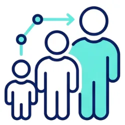 Icône - Support d'équipe évolutif