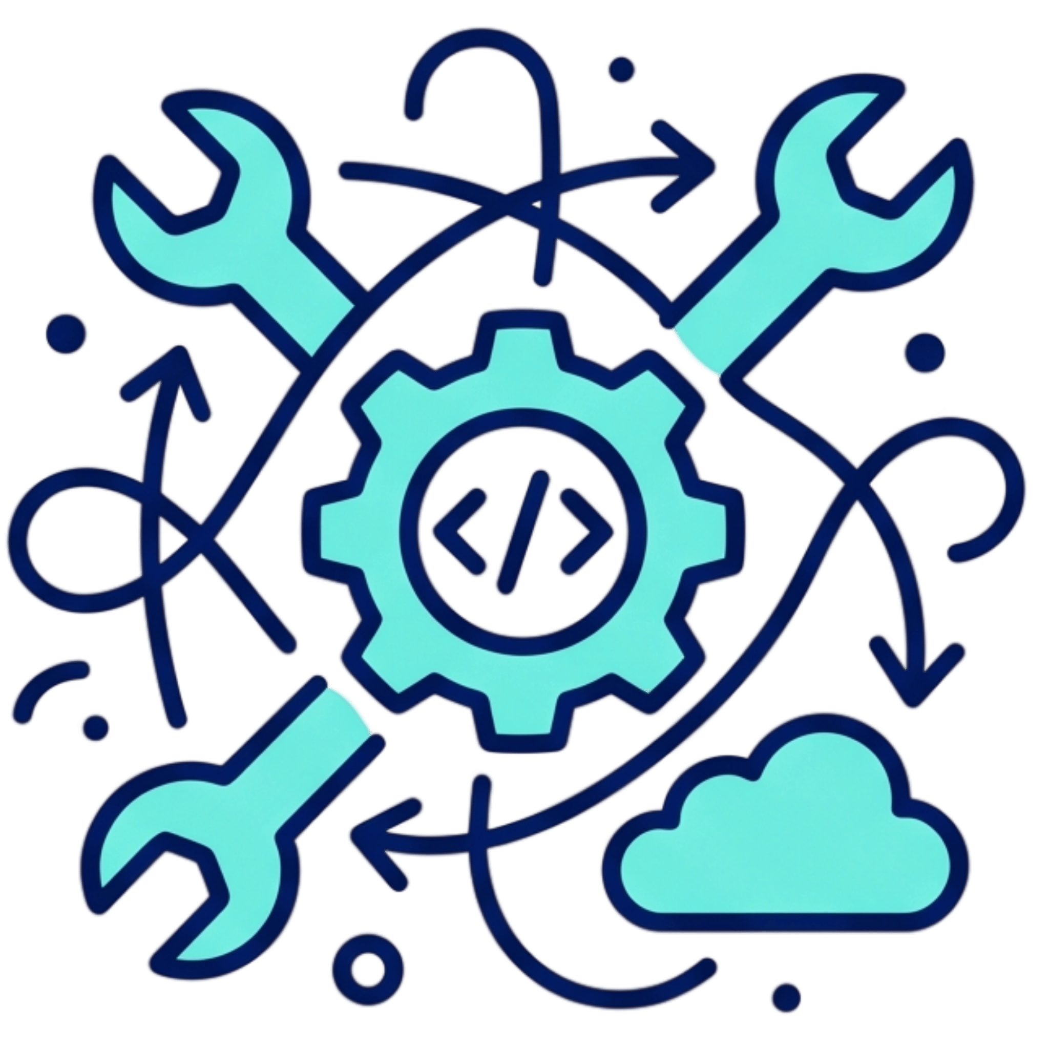 Icon - Toolchain chaos