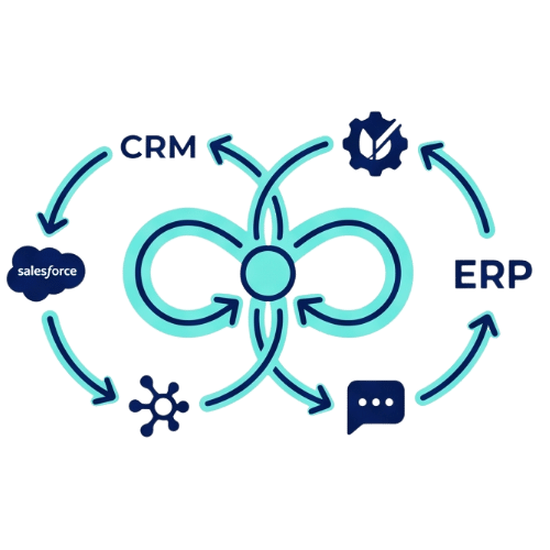 Icon - Connected business systems