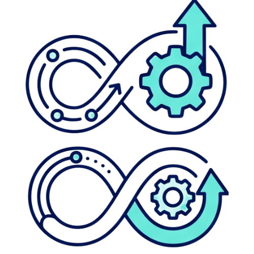 Icon - Continuous AI optimization