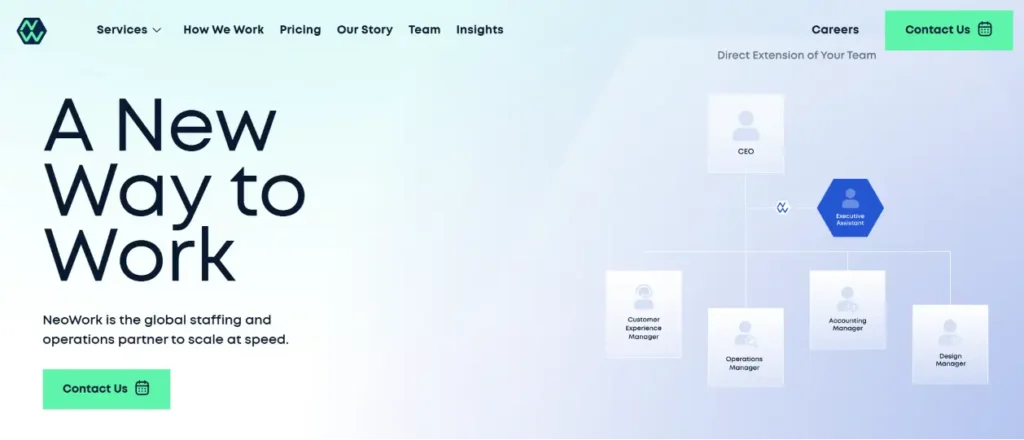 Image - Top 15 BPO Companies in Philippines - NEO Work